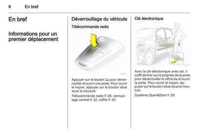 2010-2011 Opel Zafira Gebruikershandleiding | Frans