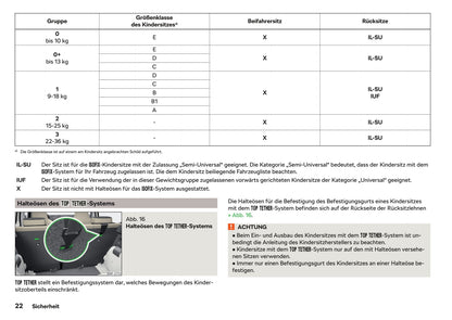 2017-2018 Skoda Citigo Gebruikershandleiding | Duits