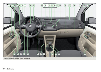 2017-2018 Skoda Citigo Gebruikershandleiding | Duits