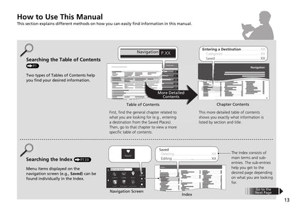 Honda Civic Hatchback Navigation Owner's Manual 2020