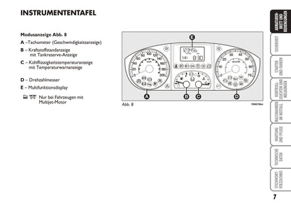 2010-2011 Fiat Idea Bedienungsanleitung | Deutsch