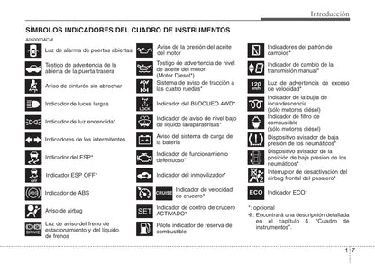 2010-2011 Hyundai Santa Fe Gebruikershandleiding | Spaans