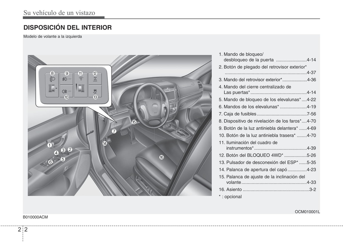 2010-2011 Hyundai Santa Fe Gebruikershandleiding | Spaans