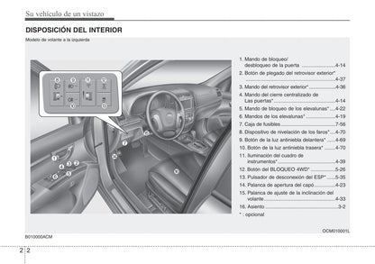 2010-2011 Hyundai Santa Fe Gebruikershandleiding | Spaans