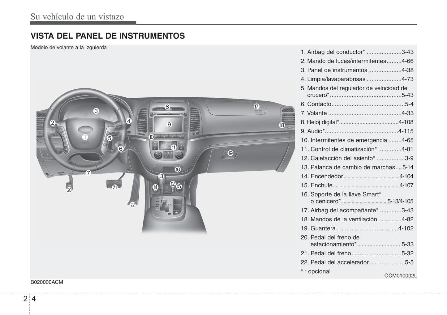 2010-2011 Hyundai Santa Fe Gebruikershandleiding | Spaans