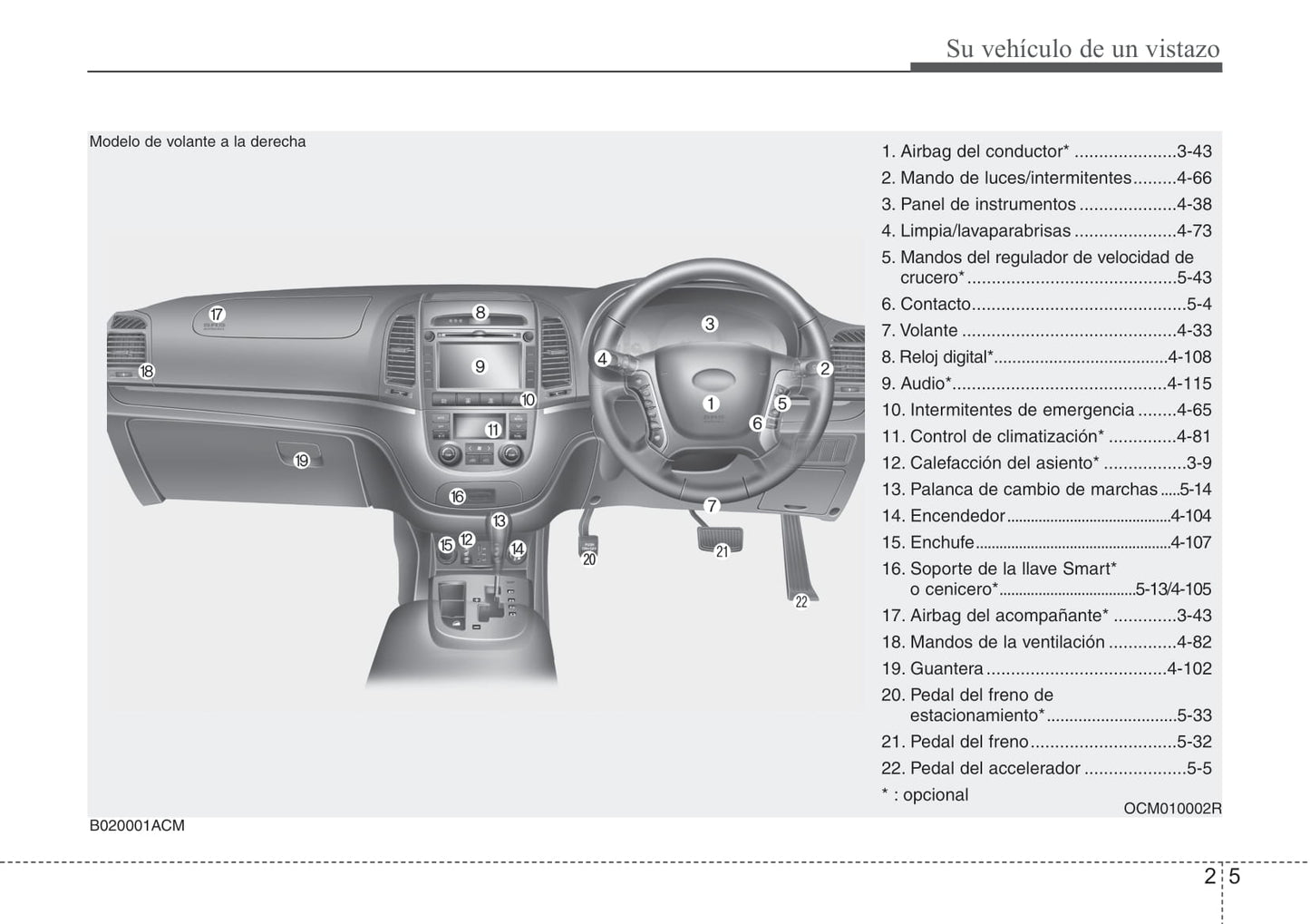 2010-2011 Hyundai Santa Fe Gebruikershandleiding | Spaans