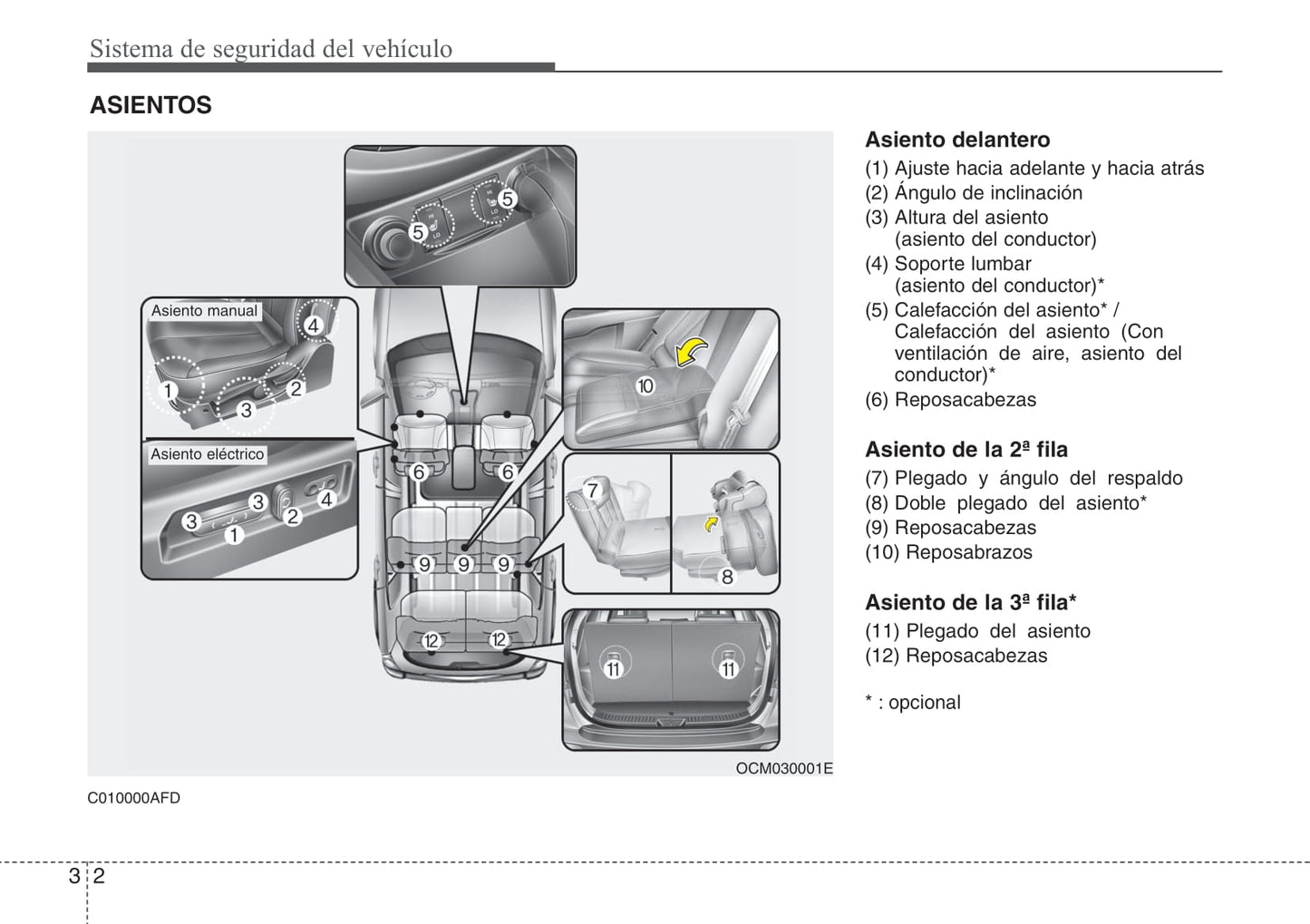 2010-2011 Hyundai Santa Fe Gebruikershandleiding | Spaans