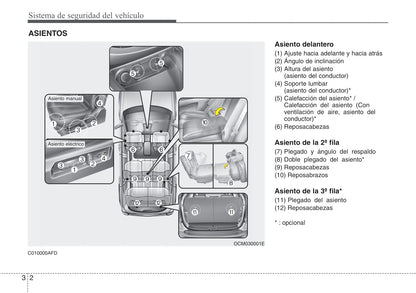 2010-2011 Hyundai Santa Fe Gebruikershandleiding | Spaans