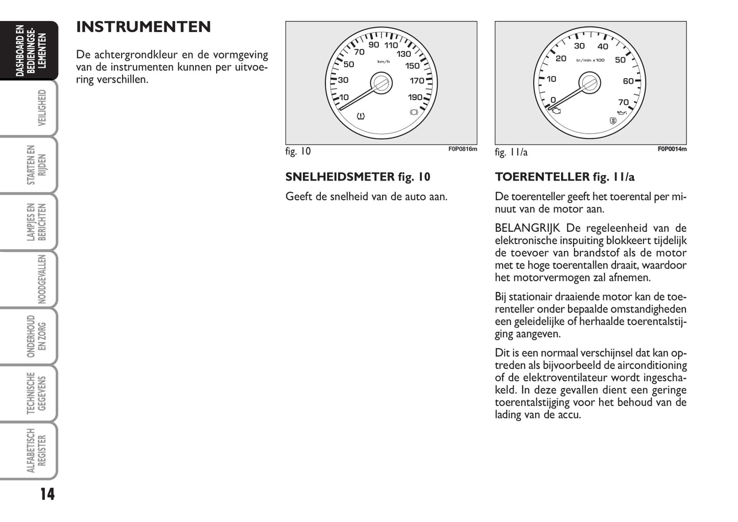 2014-2015 Fiat Scudo Bedienungsanleitung | Niederländisch