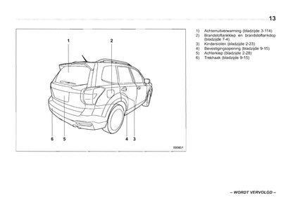 2013-2017 Subaru Forester Manuel du propriétaire | Néerlandais