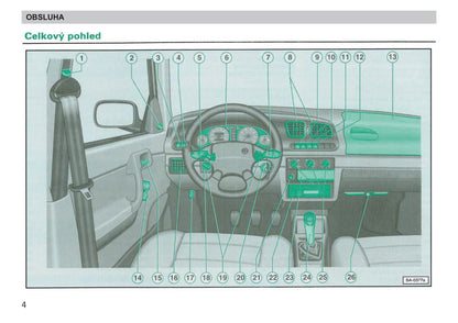 1998-1999 Skoda Felicia Gebruikershandleiding | Tsjechisch