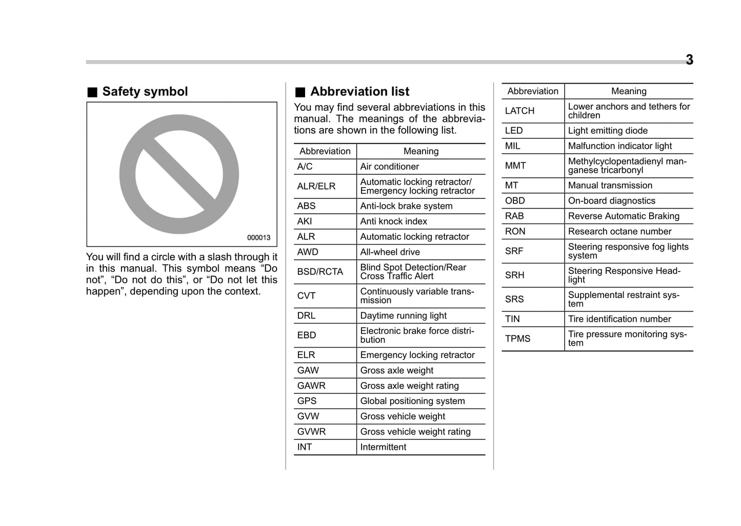 2018 Subaru Crosstrek Owner's Manual | English