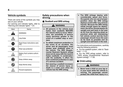 2018 Subaru Crosstrek Owner's Manual | English