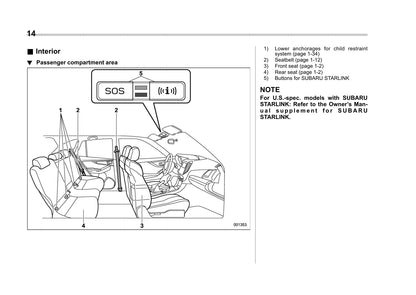 2018 Subaru Crosstrek Owner's Manual | English