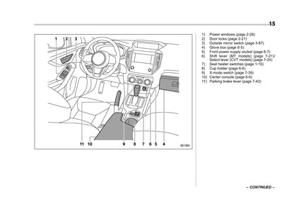 2018 Subaru Crosstrek Owner's Manual | English