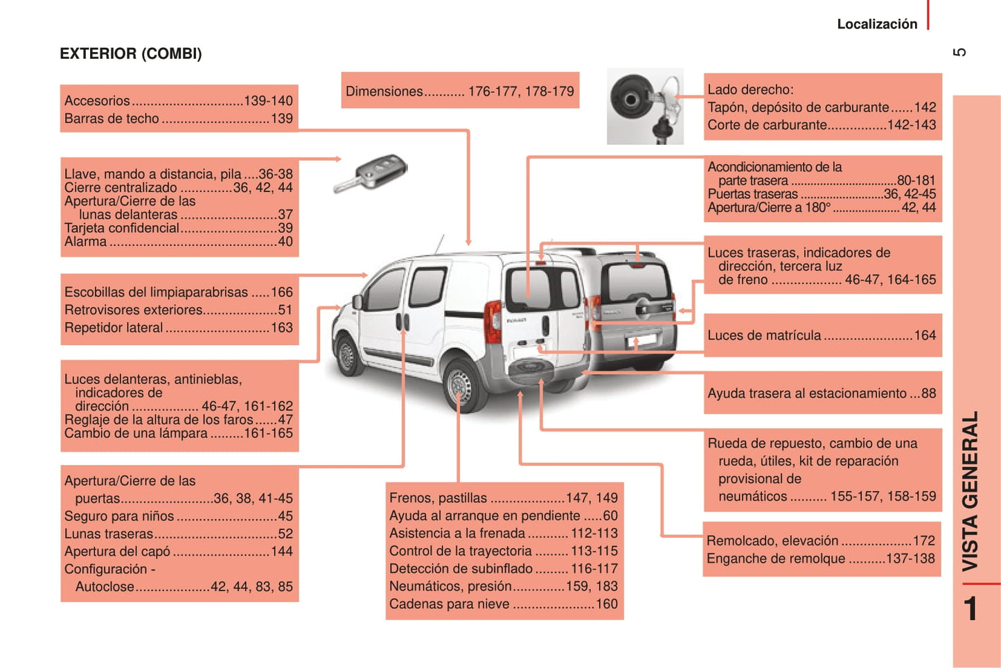 2014-2017 Peugeot Bipper Gebruikershandleiding | Spaans