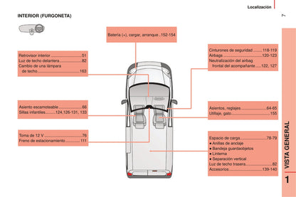 2014-2017 Peugeot Bipper Gebruikershandleiding | Spaans