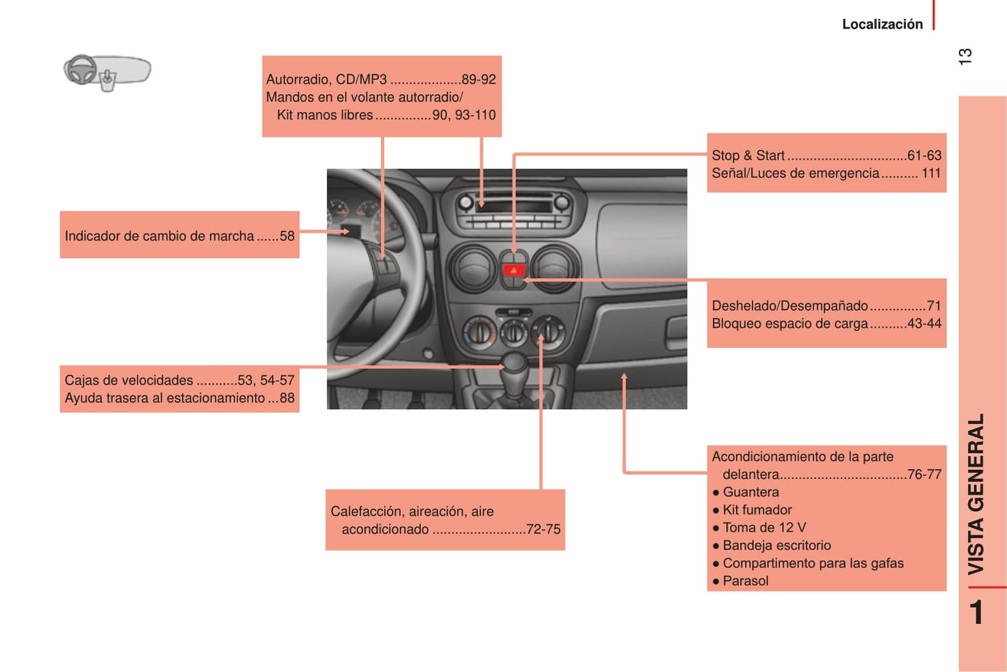 2014-2017 Peugeot Bipper Gebruikershandleiding | Spaans