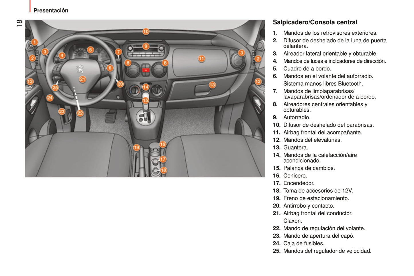 2014-2017 Peugeot Bipper Gebruikershandleiding | Spaans