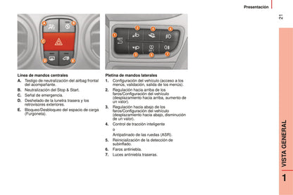 2014-2017 Peugeot Bipper Gebruikershandleiding | Spaans