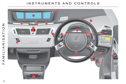 2011-2013 Citroën C4 Picasso/Grand C4 Picasso Gebruikershandleiding | Engels