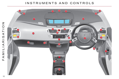 2011-2013 Citroën C4 Picasso/Grand C4 Picasso Gebruikershandleiding | Engels