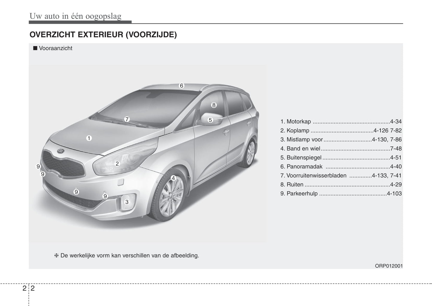 2013-2016 Kia Carens Manuel du propriétaire | Néerlandais