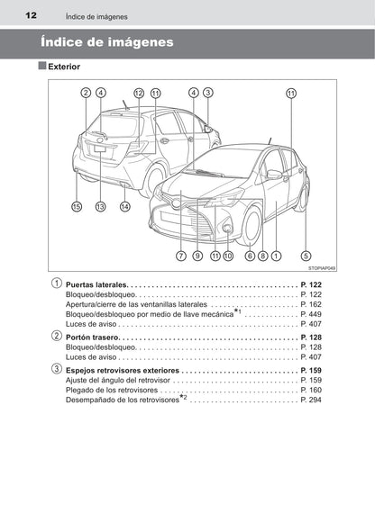 2016-2017 Toyota Yaris Hybrid Owner's Manual | Spanish