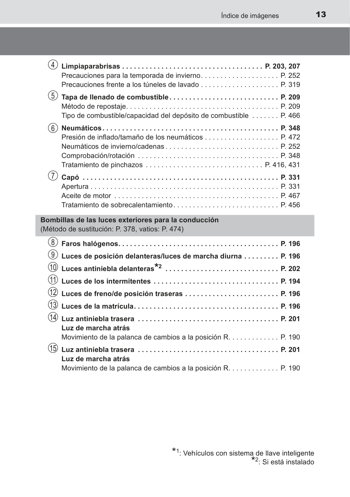 2016-2017 Toyota Yaris Hybrid Owner's Manual | Spanish