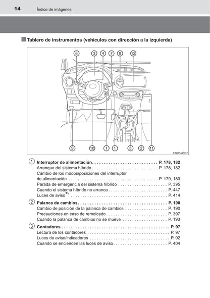 2016-2017 Toyota Yaris Hybrid Owner's Manual | Spanish