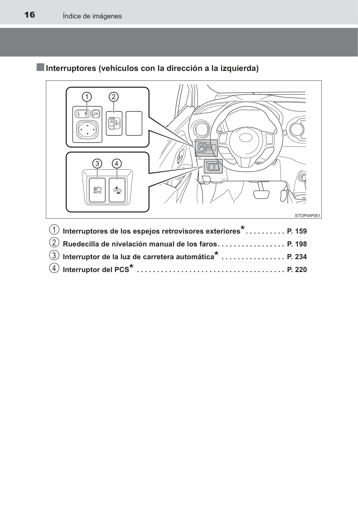 2016-2017 Toyota Yaris Hybrid Owner's Manual | Spanish