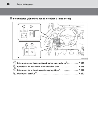 2016-2017 Toyota Yaris Hybrid Owner's Manual | Spanish