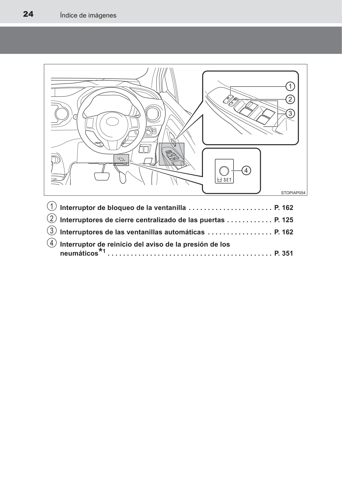 2016-2017 Toyota Yaris Hybrid Owner's Manual | Spanish