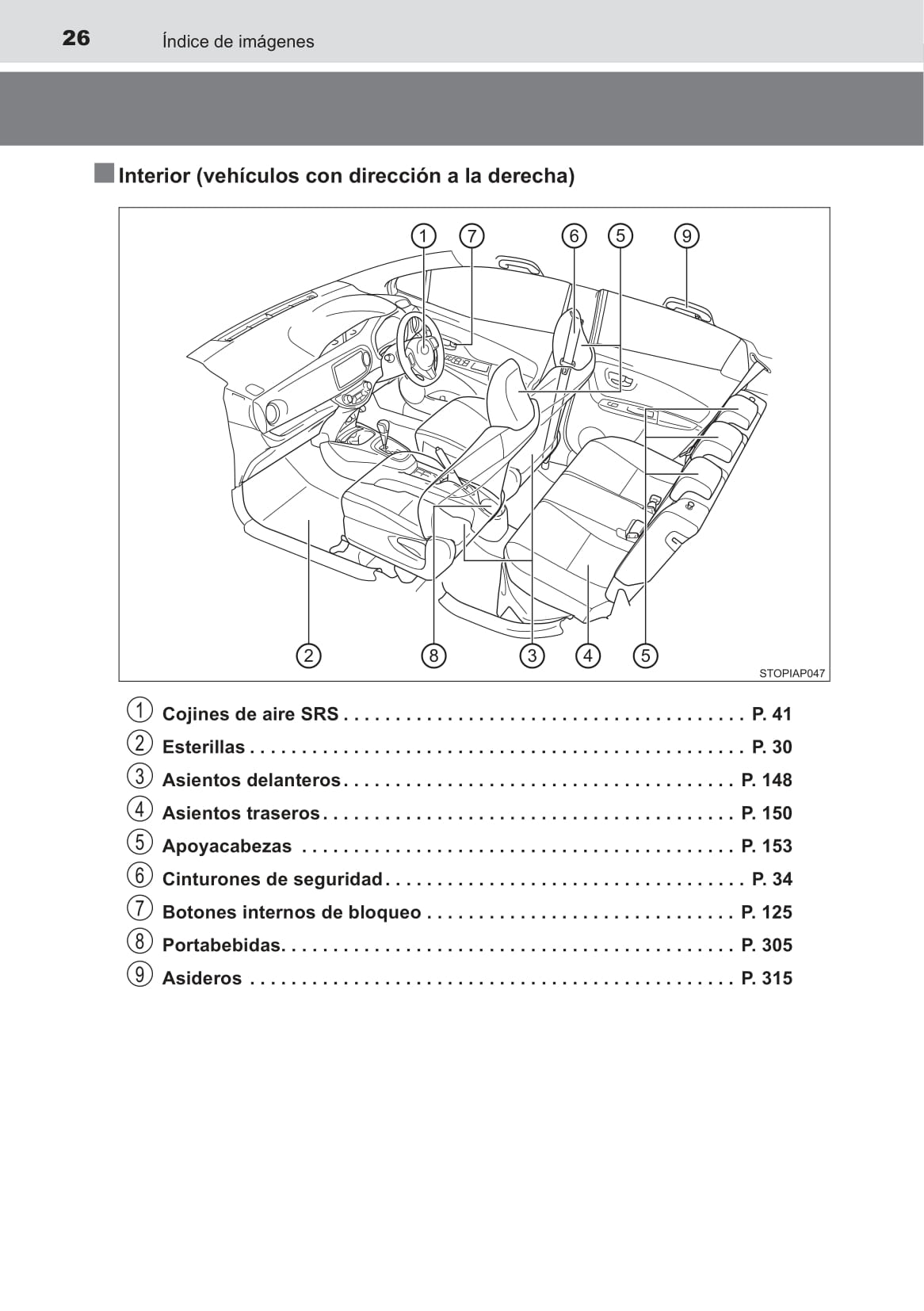 2016-2017 Toyota Yaris Hybrid Owner's Manual | Spanish