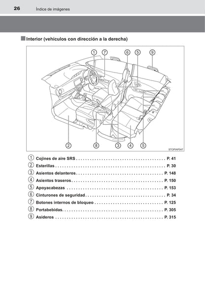 2016-2017 Toyota Yaris Hybrid Owner's Manual | Spanish