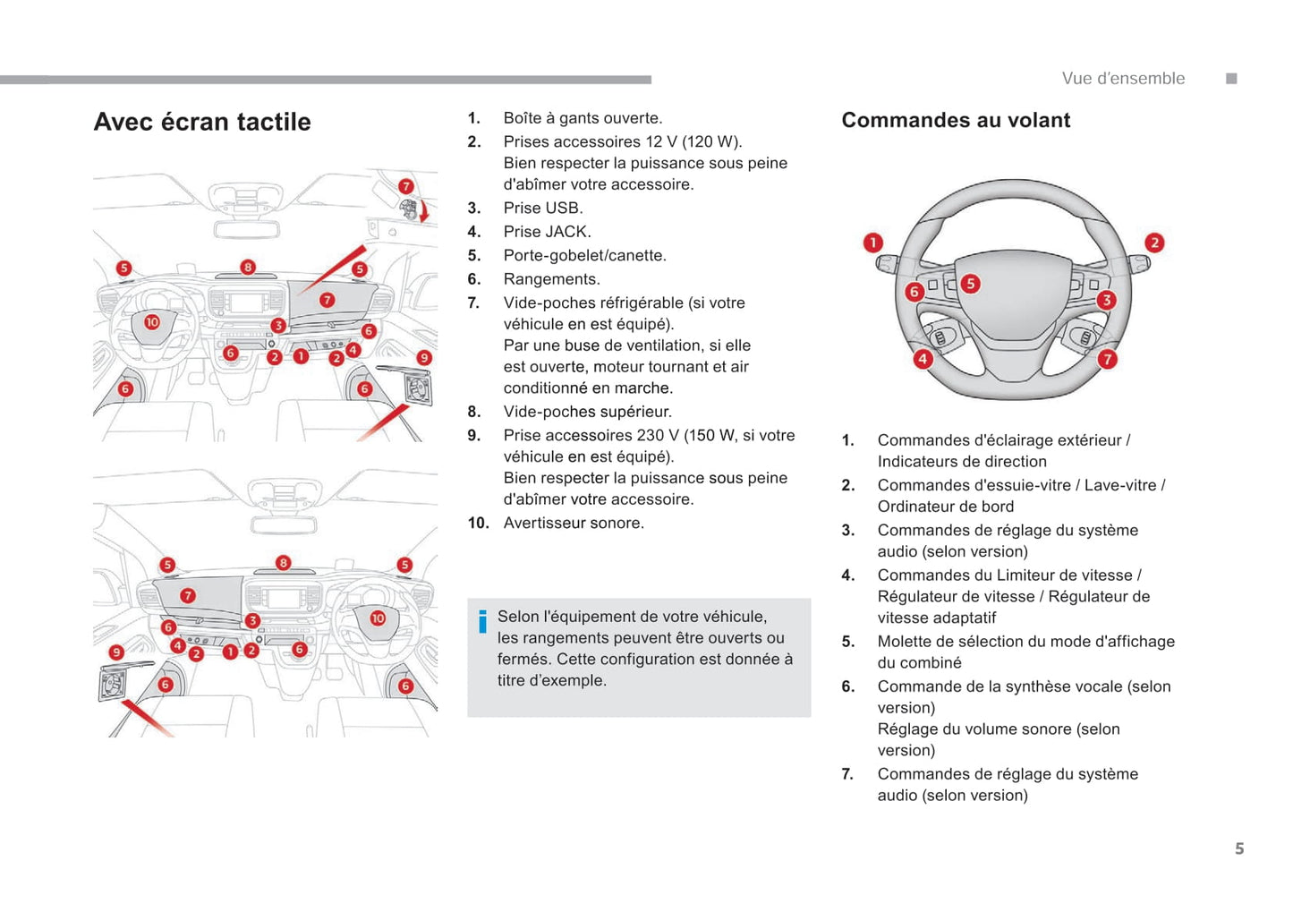 2017-2018 Citroën Jumpy Dispatch Manuel du propriétaire | Français