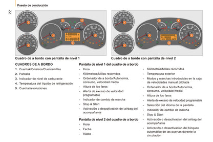 2014 Peugeot Bipper Bedienungsanleitung | Spanisch