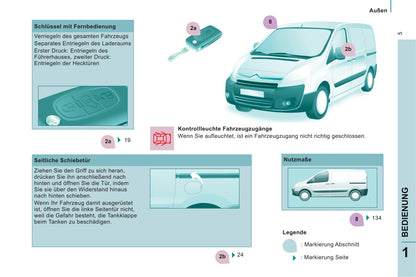 2011-2012 Citroën Jumpy Bedienungsanleitung | Deutsch