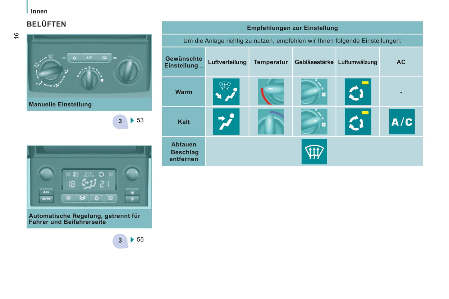 2011-2012 Citroën Jumpy Bedienungsanleitung | Deutsch