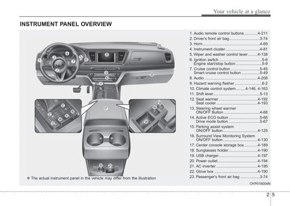 2018 Kia Sedona Owner's Manual | English