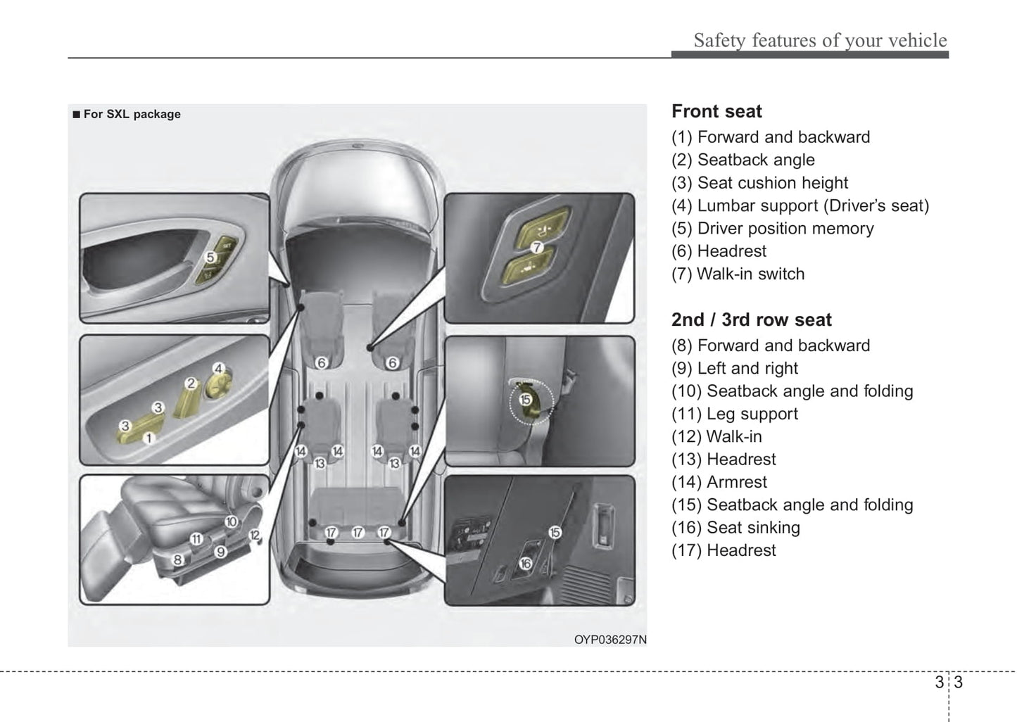 2018 Kia Sedona Owner's Manual | English