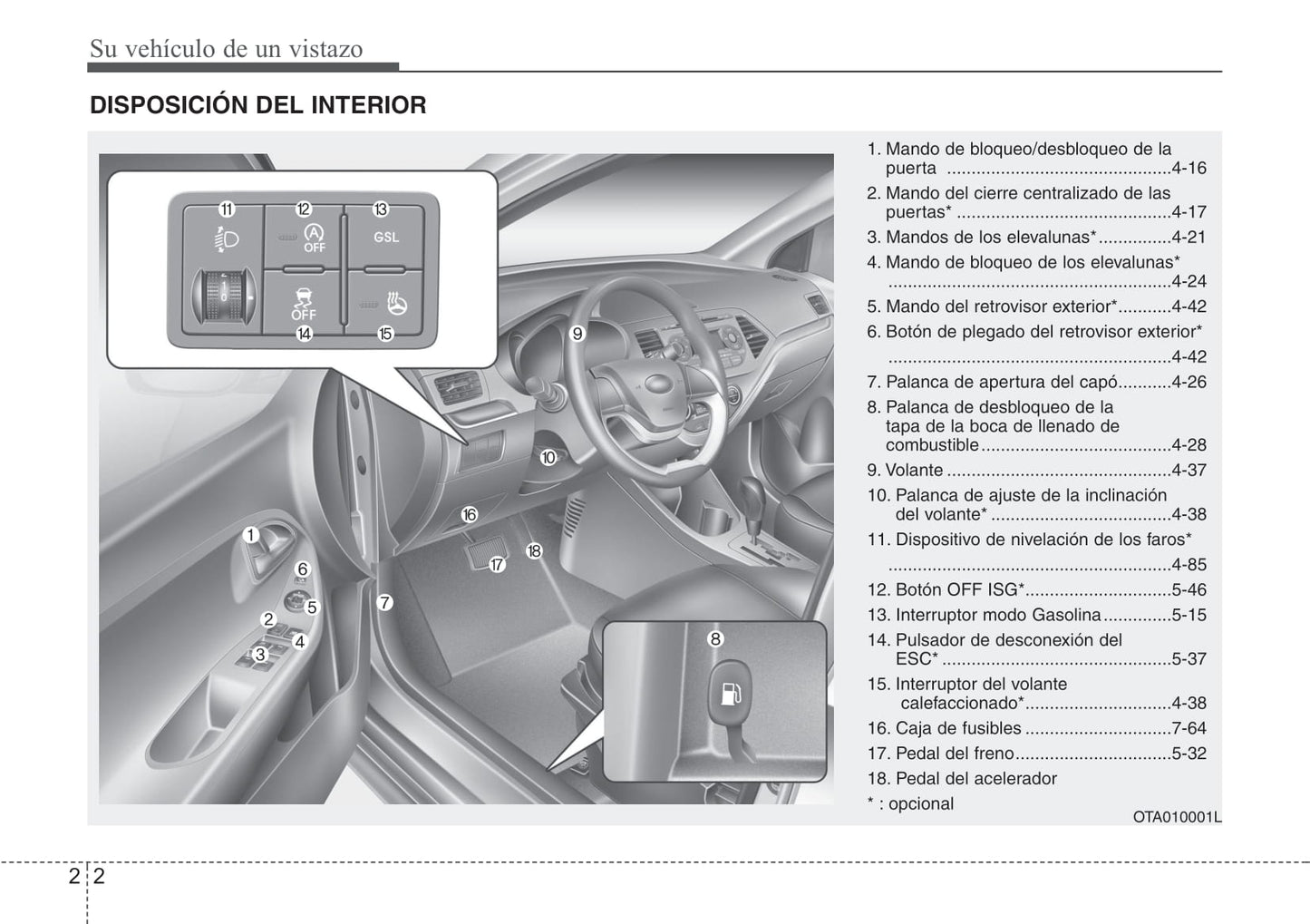 2015-2016 Kia Picanto Owner's Manual | Spanish