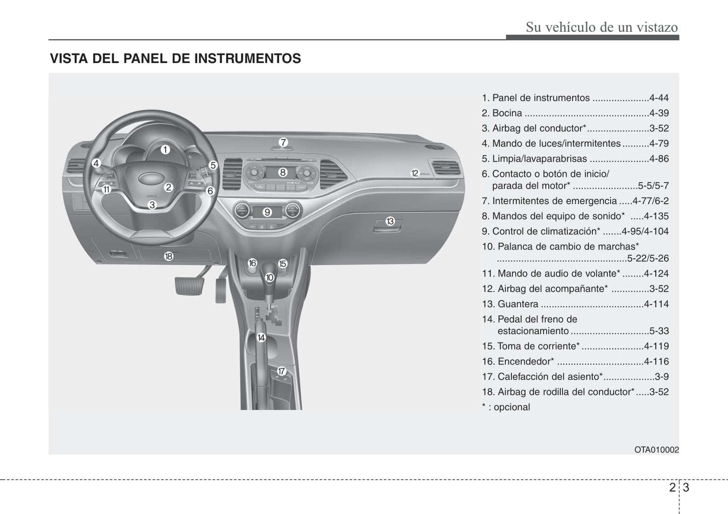 2015-2016 Kia Picanto Owner's Manual | Spanish