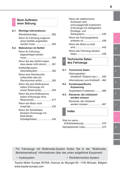 2017 Toyota Aygo Owner's Manual | German