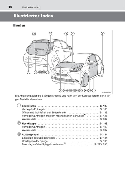 2017 Toyota Aygo Owner's Manual | German