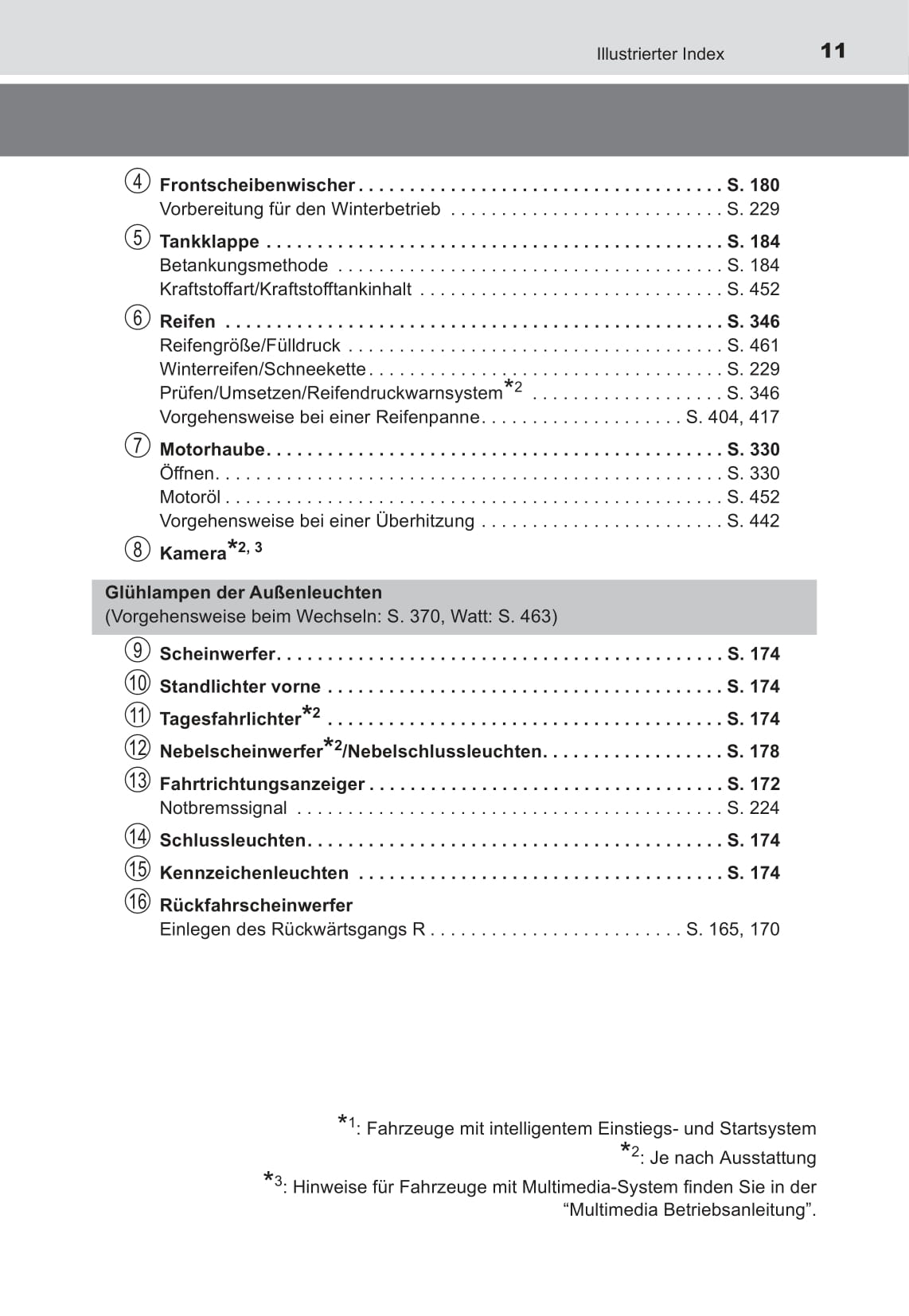 2017 Toyota Aygo Owner's Manual | German