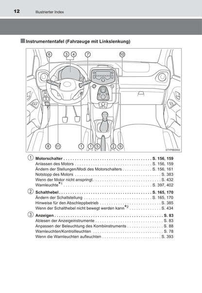 2017 Toyota Aygo Owner's Manual | German