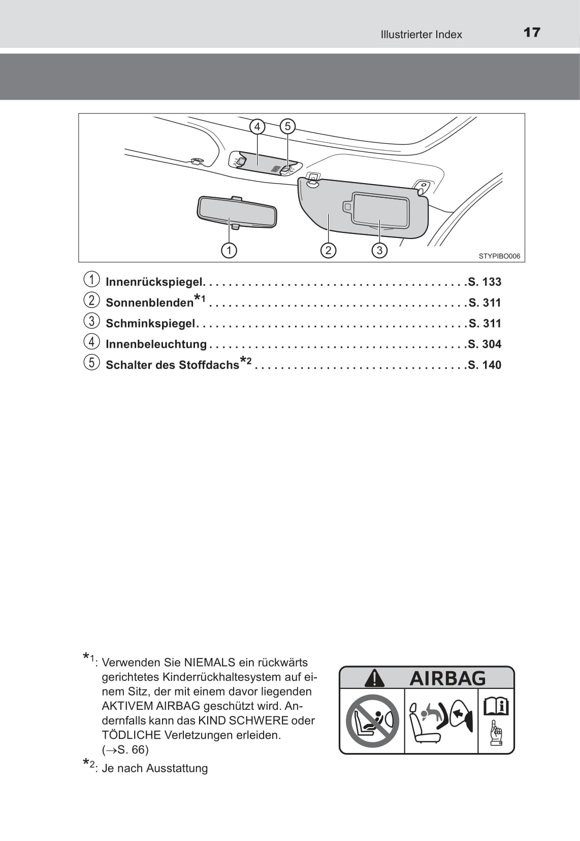 2017 Toyota Aygo Owner's Manual | German