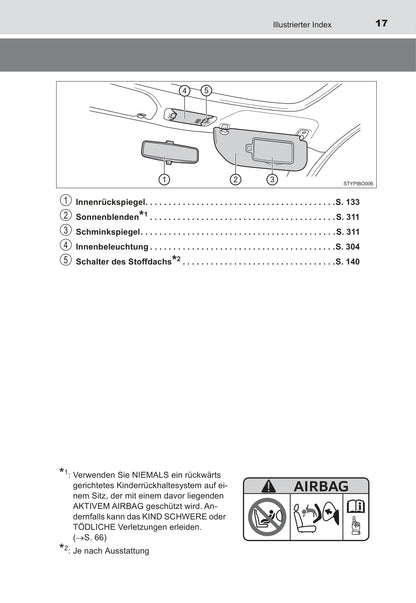 2017 Toyota Aygo Owner's Manual | German