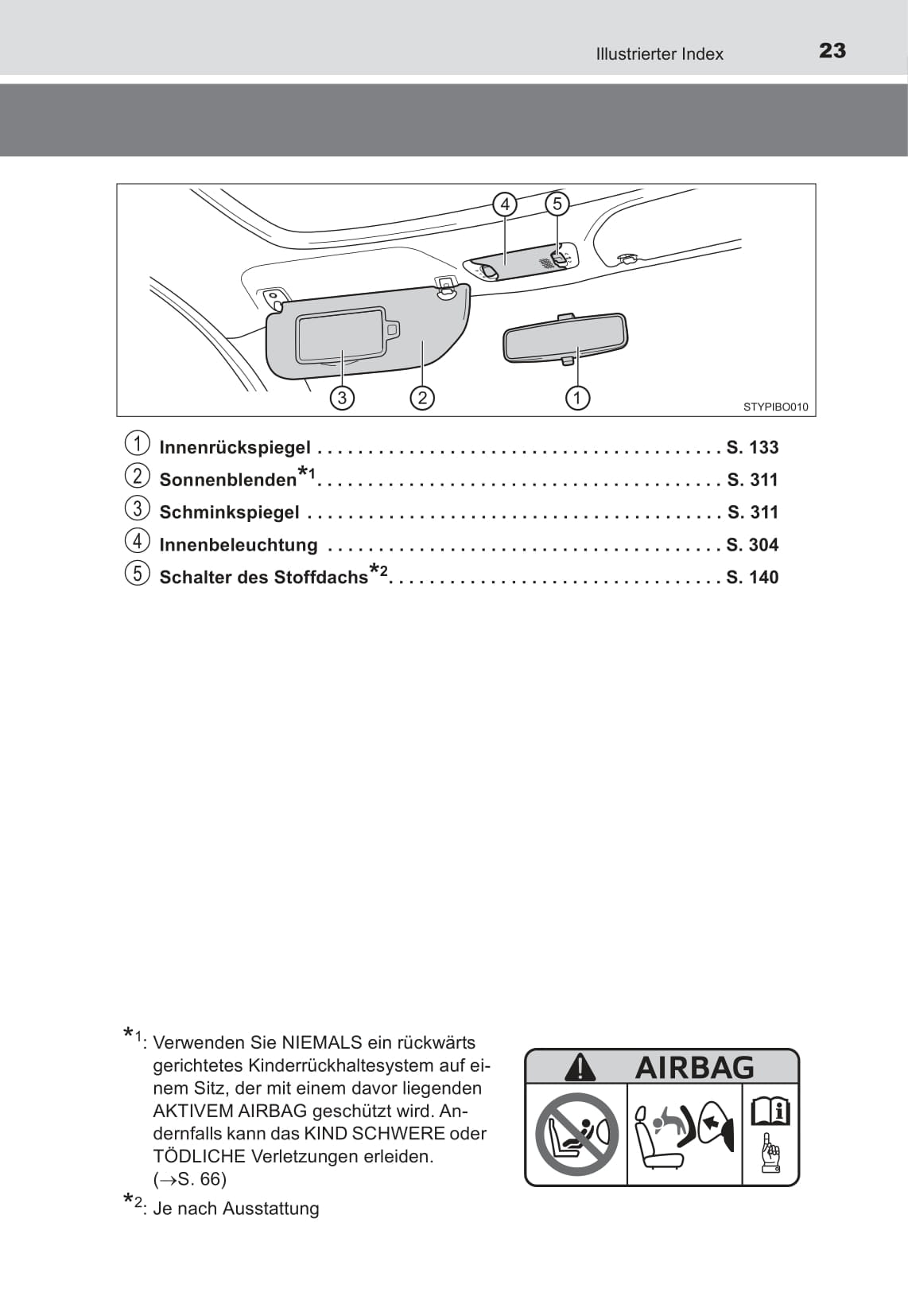 2017 Toyota Aygo Owner's Manual | German